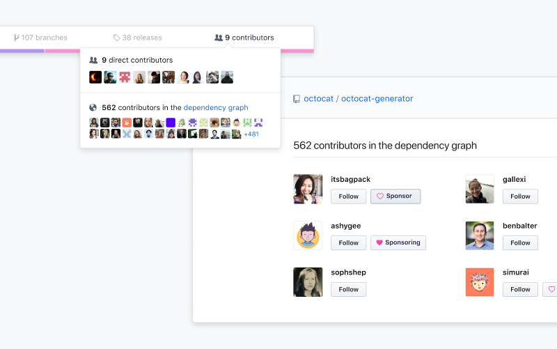 GitHub Sponsors