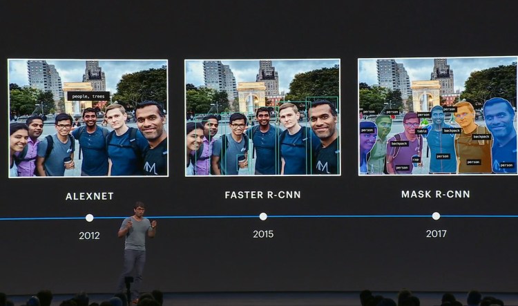 Facebook F8 2019