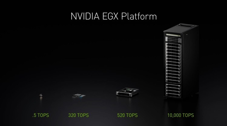Nvidia's EGX scales from chips that can run drones to large servers.