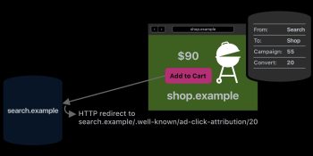 Apple wants Safari’s new privacy-first ad tracking to become a standard