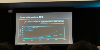 Amazon credits AI-driven enhancements and mathematical optimizations for Locker growth