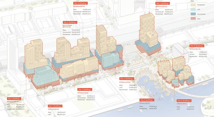 Sidewalk Labs Quayside