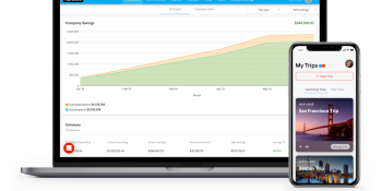 TripActions raises $250 million at $4 billion valuation
