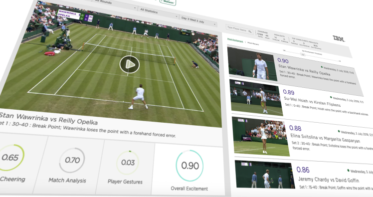 IBM's Watson helps Wimbledon collate highlights