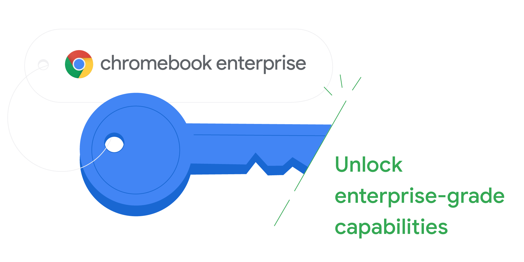 Chromebook Enterprise: Unlock enterprise-grade capabilities
