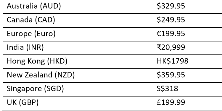Fitbit Versa 2 international pricing
