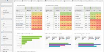 Adobe reimagines customer journeys as layers of data in a Photoshop image