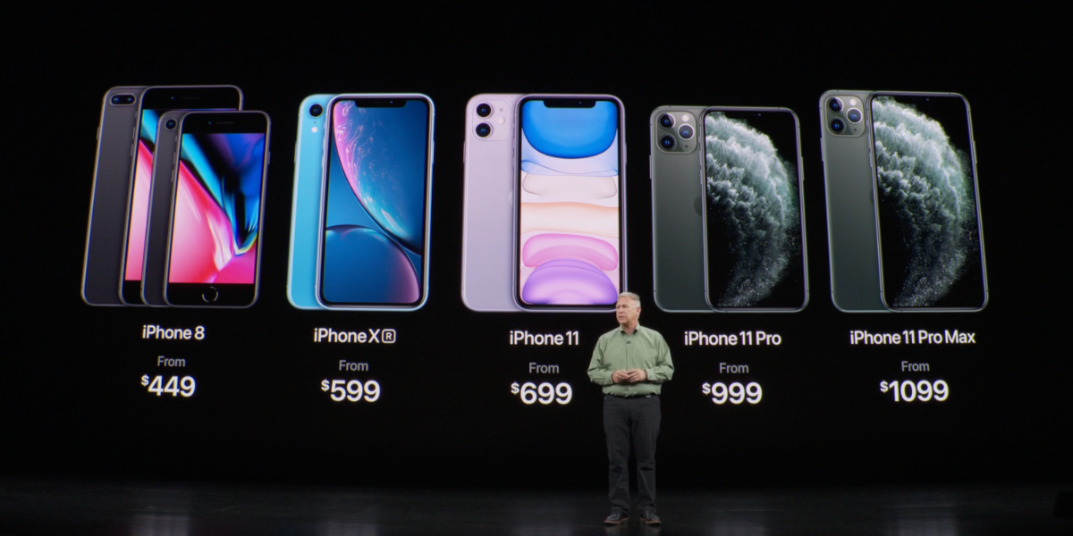 Apple's iPhone 2019 lineup