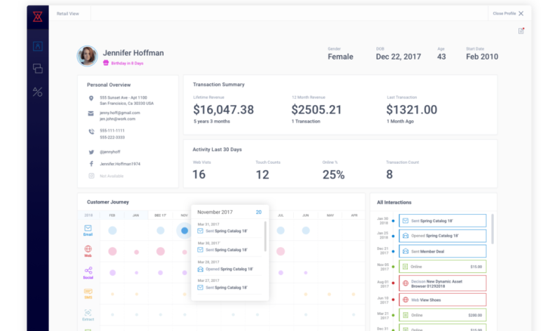 RedPoint Global