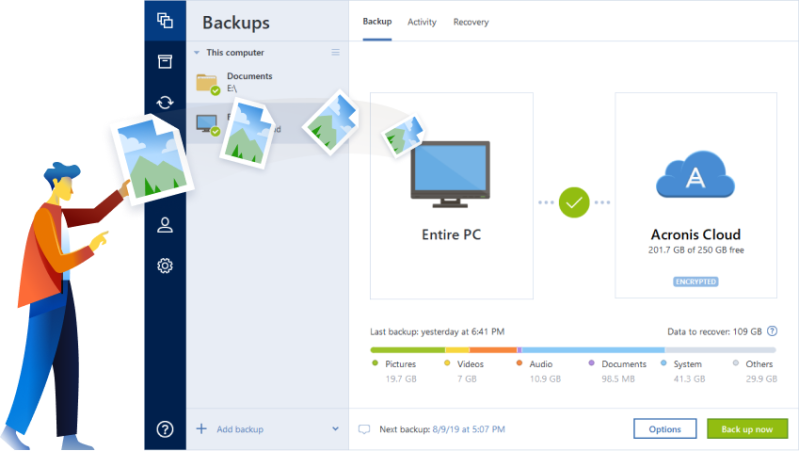 Acronis