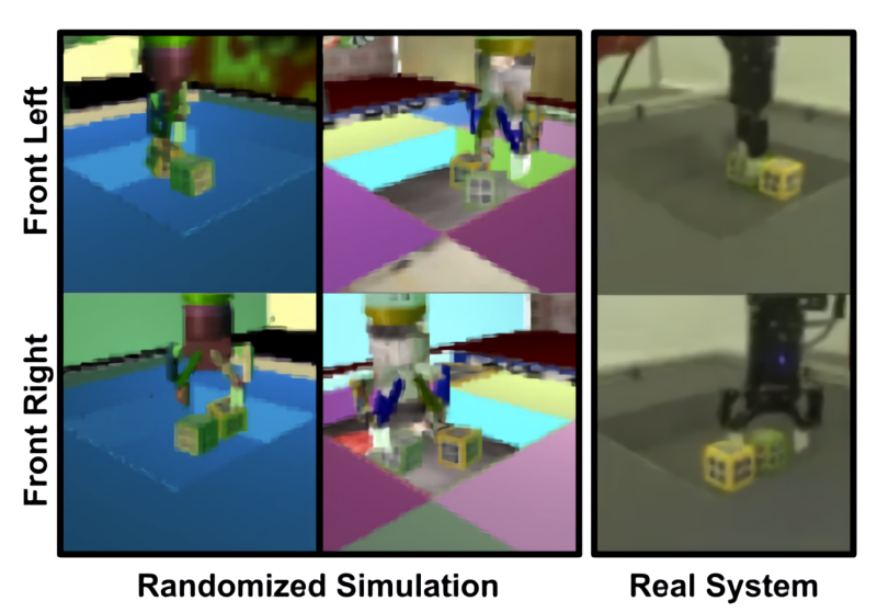 DeepMind robot simulation
