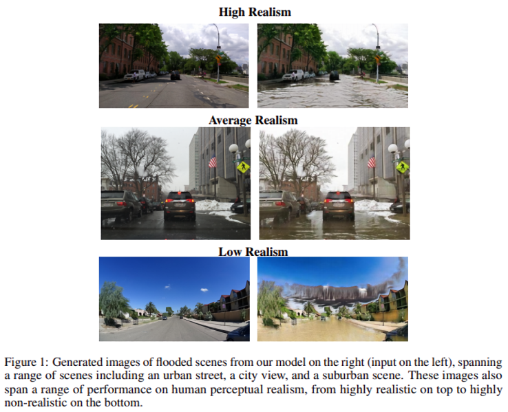 AI-generated climate images