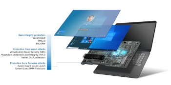 Microsoft announces Secured-core PCs to counter firmware attacks