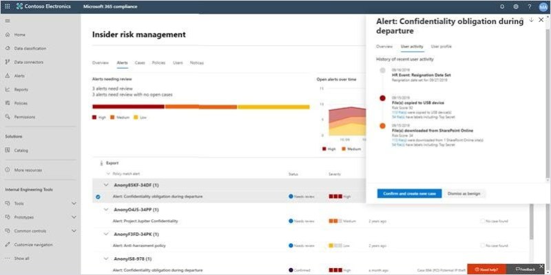 Microsoft Compliance