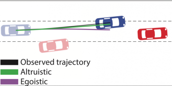 MIT’s AI scores driver egotism to make autonomous vehicles more assertive