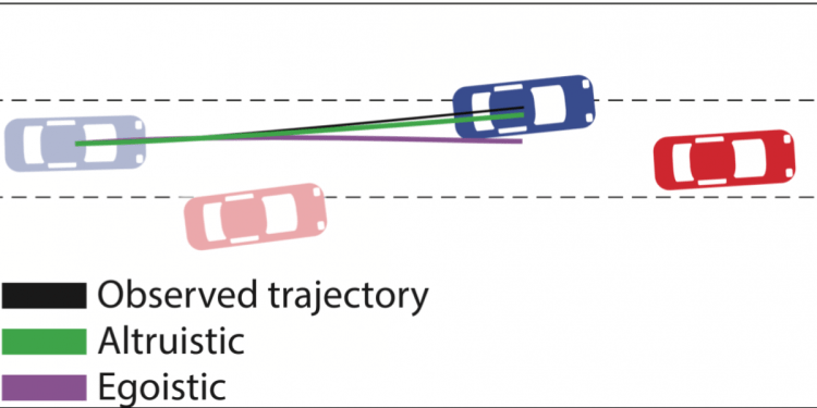 MIT CSAIL autonomous cars