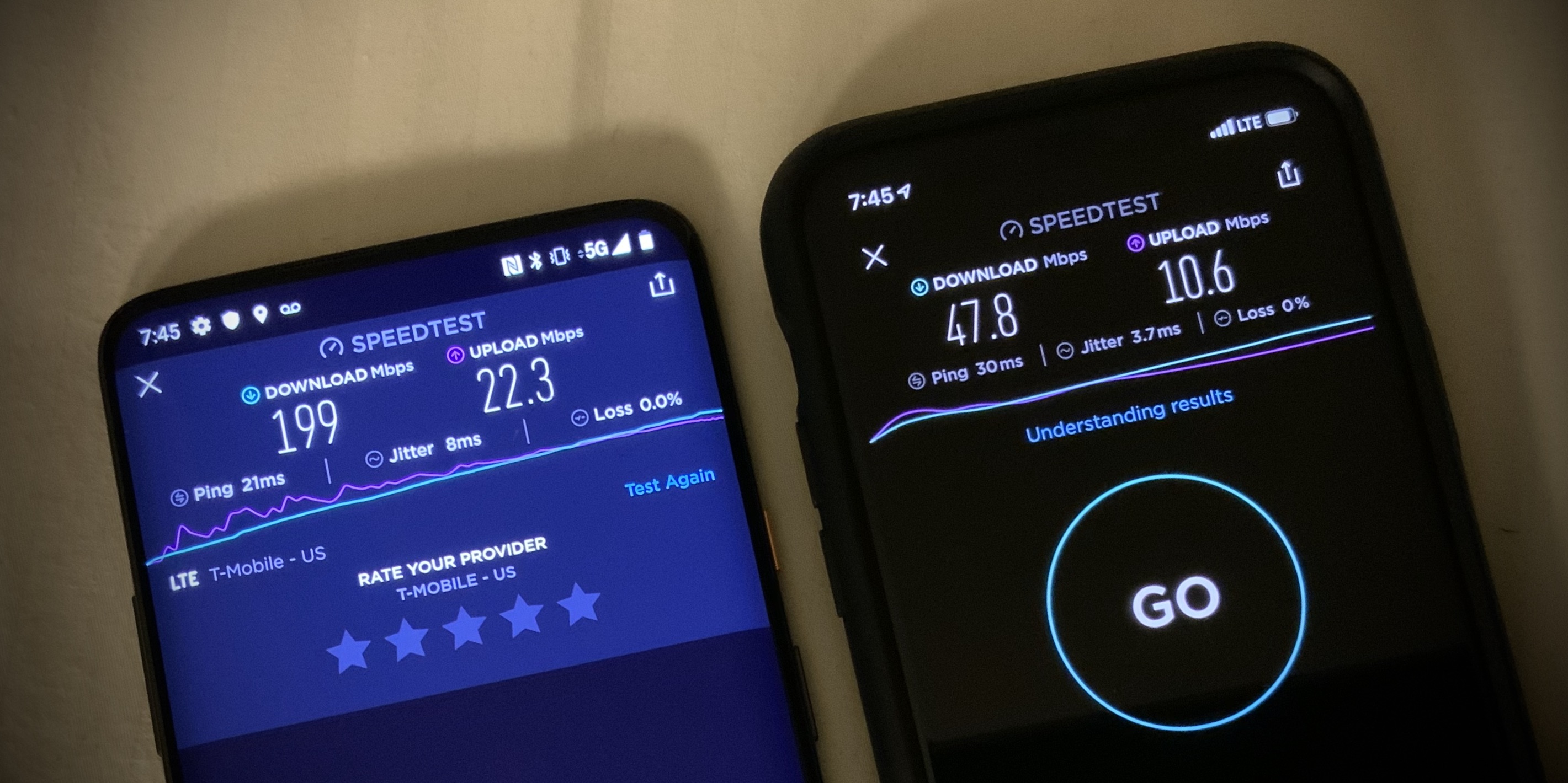 T-Mobile speed tests on two phone.