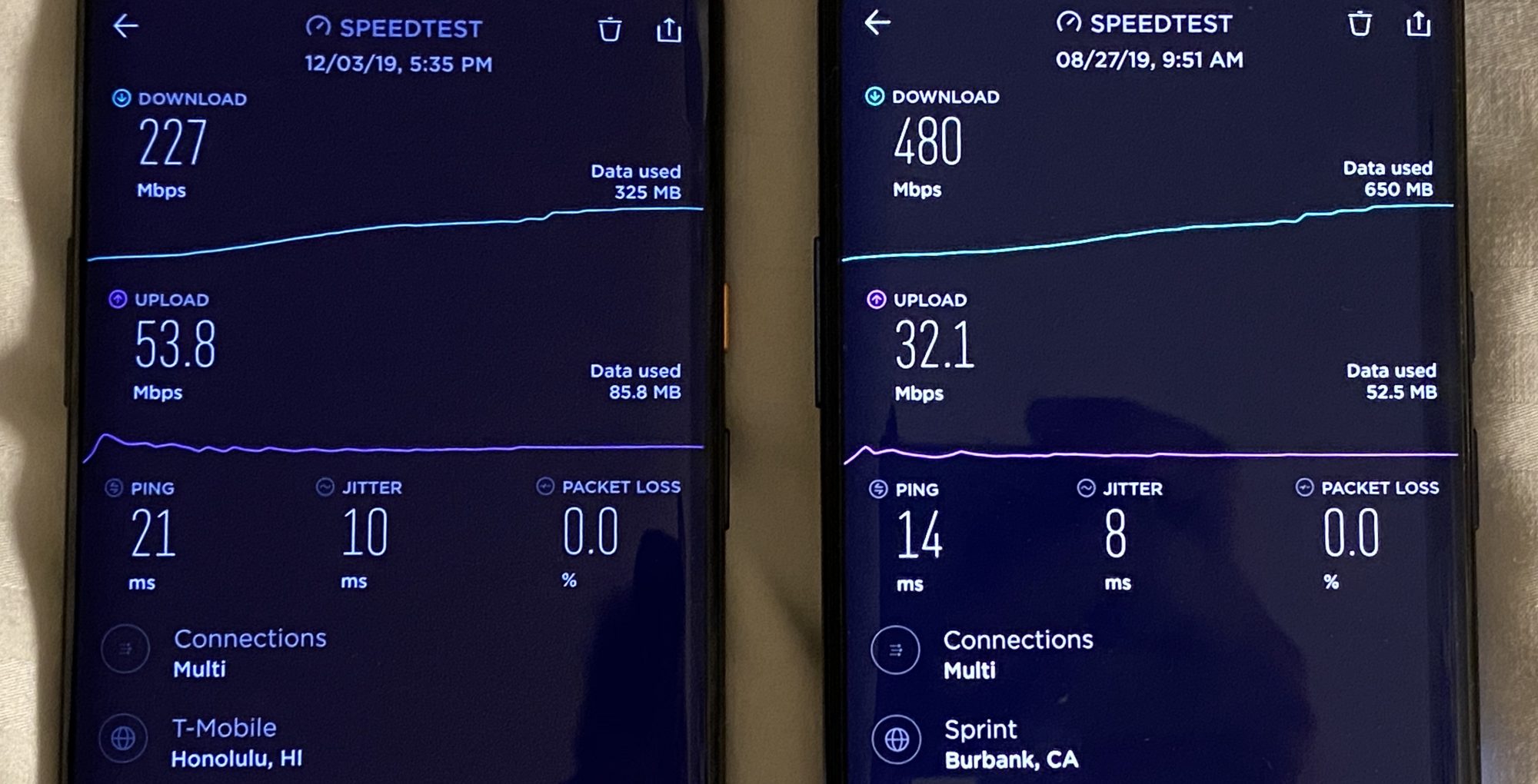 T-Mobile 5G on left, Sprint 5G on right.