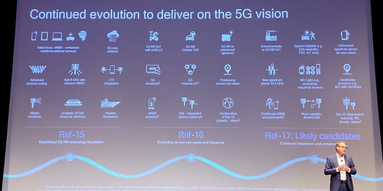 John Smee of 3GPP member Qualcomm discusses new features during the evolution of 5G's standard from today's Release 15 to next year's Release 16 and 2021's Release 17.