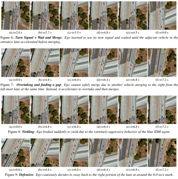Apple self-driving AI