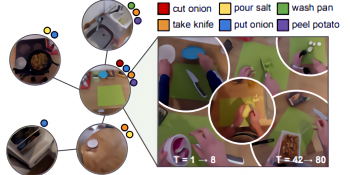 Facebook’s AI learns the relationships between physical places from first-person video footage