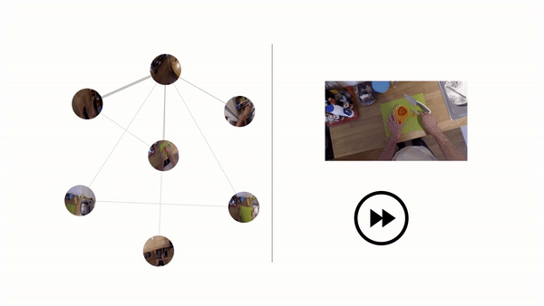 Facebook AI physical places