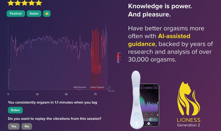 Lioness uses AI guidance to help improve orgasms.