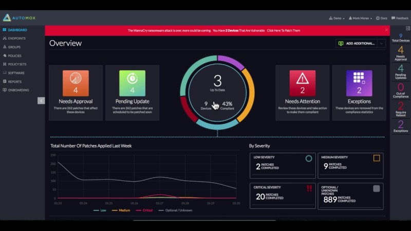 Automox