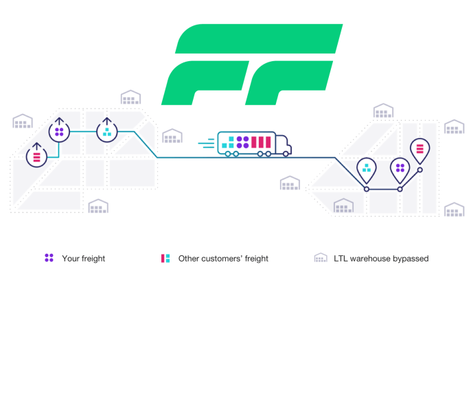 FlockFreight