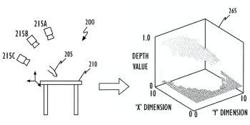 Apple patents AR touch detection using depth-mapping cameras and ML