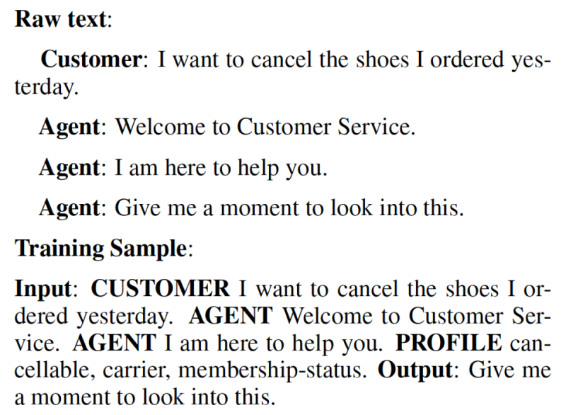 Amazon AI customer service