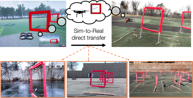 Microsoft Research drone simulation AI