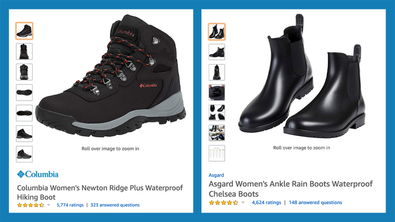 Amazon recommender system