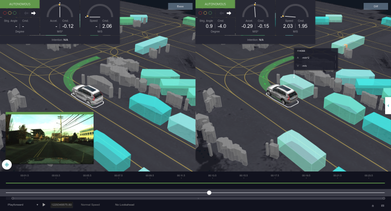 Uber simulation environment