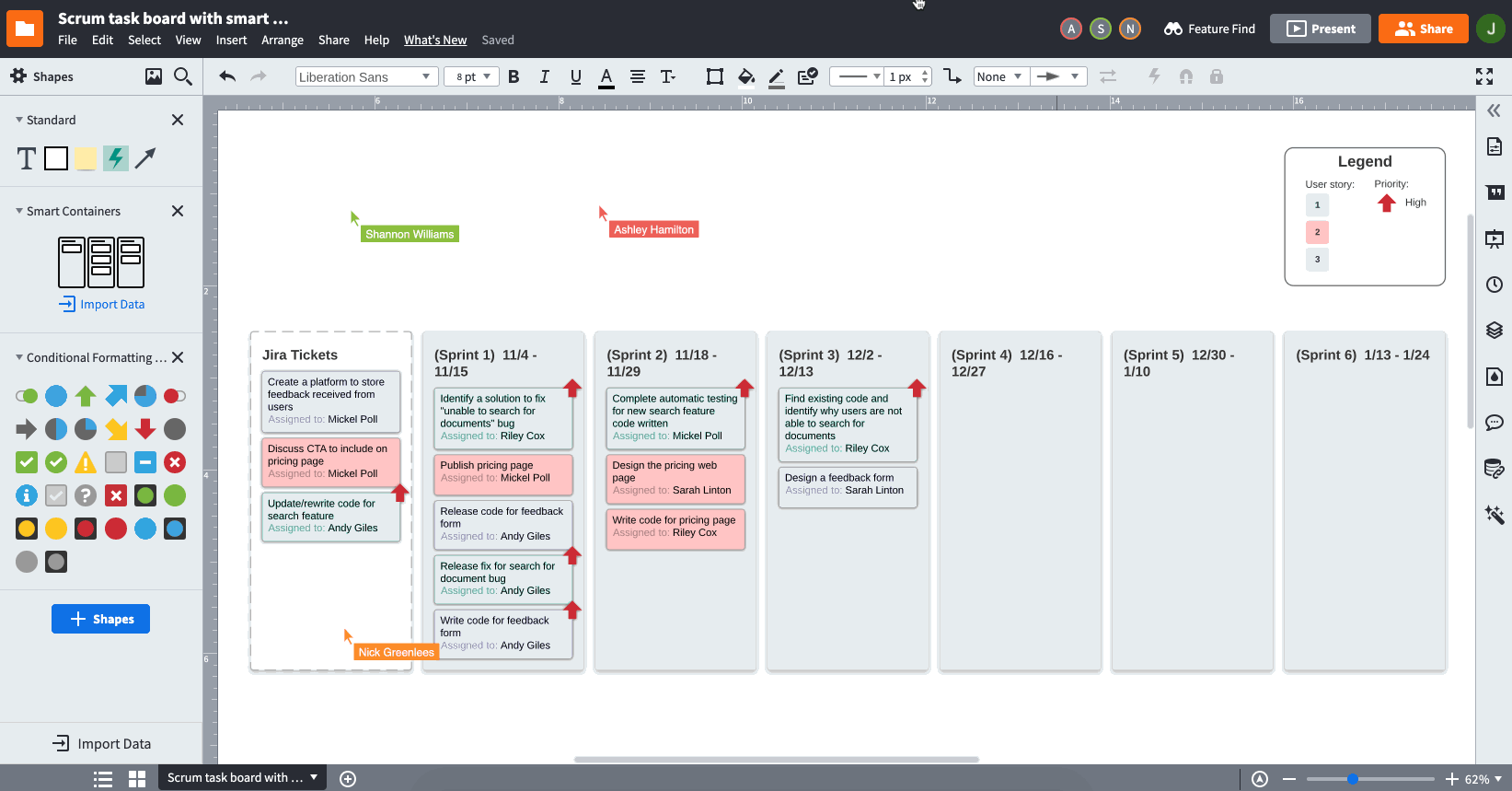 Lucidchart Collaboration