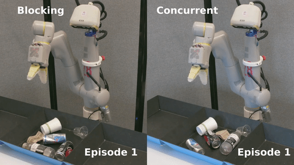 Google AI robot
