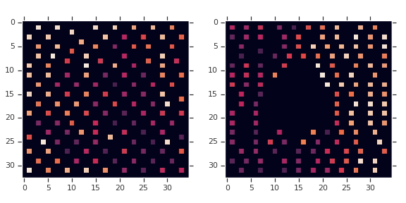 Google chip AI