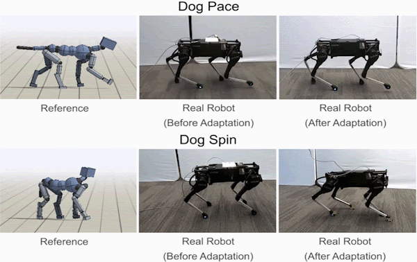 Google robot simulation