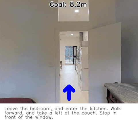 Room2Room