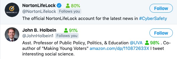 NortonLifeLock BotSight