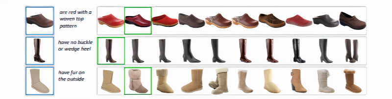 Amazon AI fashion 