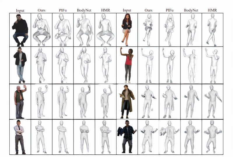 Facebook AI fashion