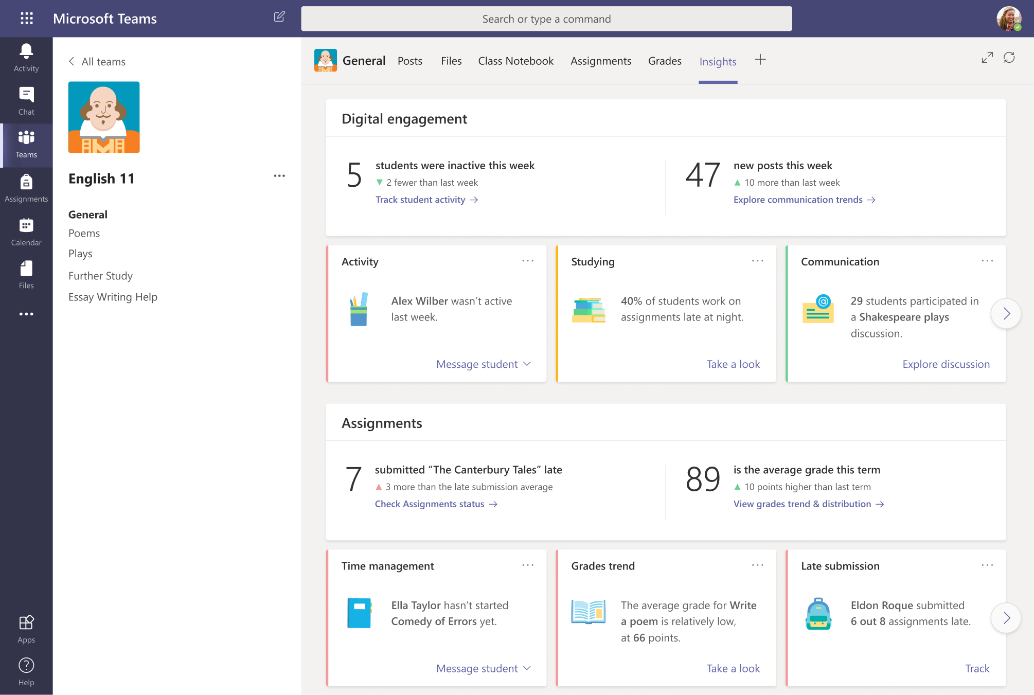 Microsoft Teams Class Insights