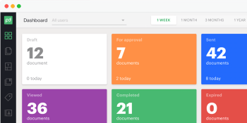 Automated document processor PandaDoc raises $15 million more as remote work grows