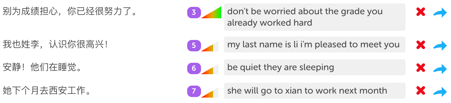 Duolingo reports from English users learning Chinese