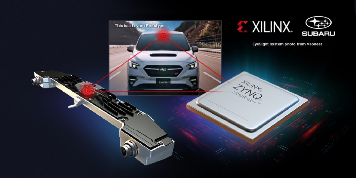 Xilinx's Zynq programmable chips are used in the Subaru Leovarg.