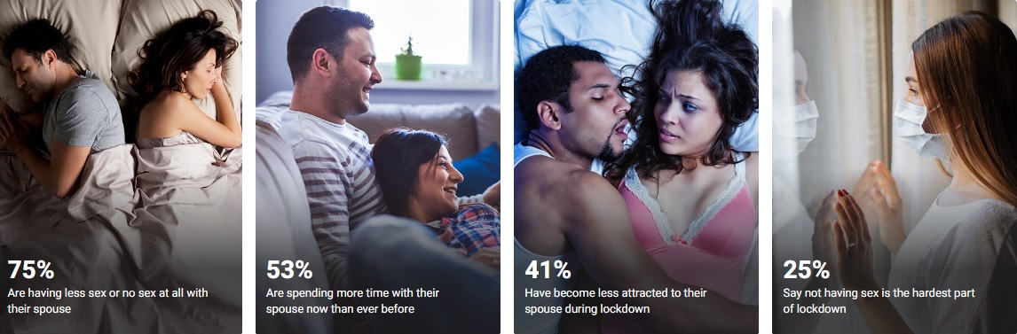 Ashley Madison