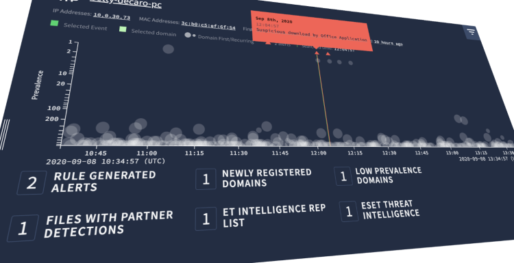Google Chronicle threat detection