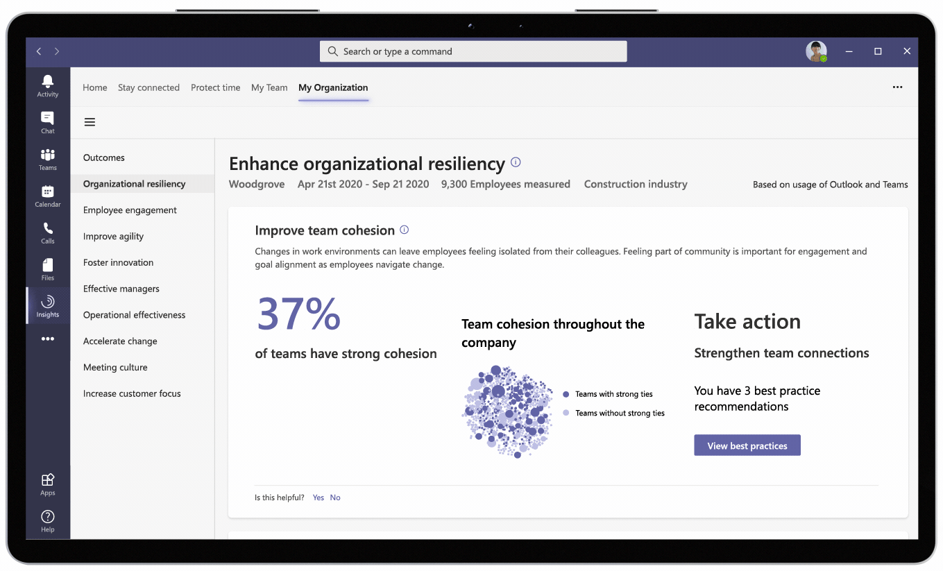 Microsoft Teams leader insights