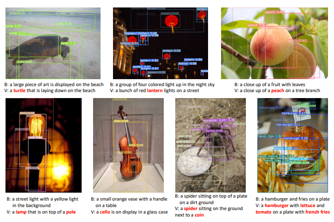 Microsoft image captioning AI